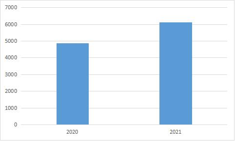 202212291548056098.png