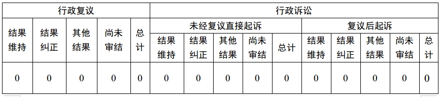 202301120920128736.jpg