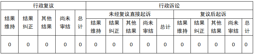 202301161051224492.png