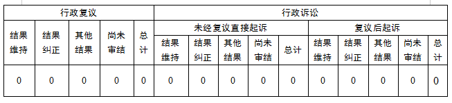 202301161114582453.png