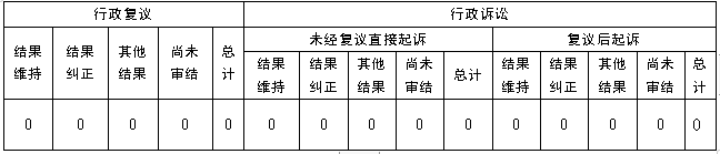 202301161133358302.png