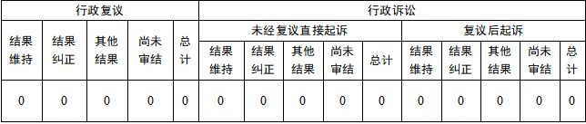 202301161135372757.png