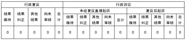 202301161350328832.png