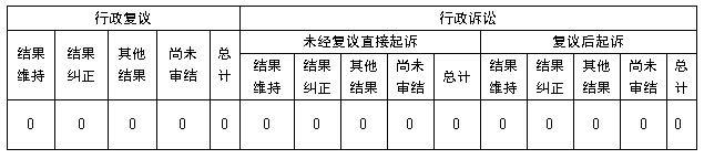 202301161713143757.png