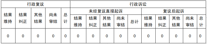 202301161726231197.png
