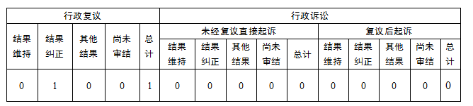 202301161939413557.png