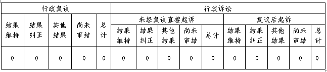 202301171031595216.png