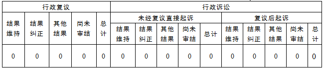 202301171042417126.png