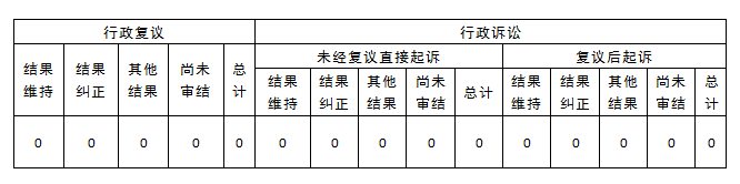 202301171721467398.png