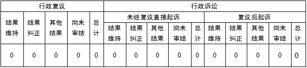 202301181114372560.png