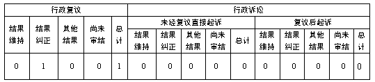 202301181712141190.png