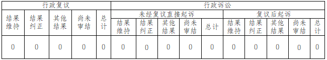 202301311652590437.png