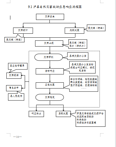 202303161114536937.png