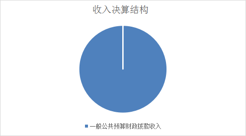 202310110918553894.png