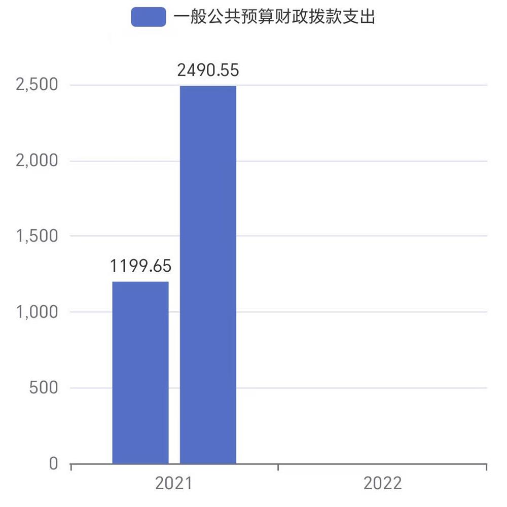 202310161125109574.jpg