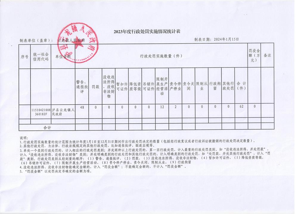 202401161136450894.jpg