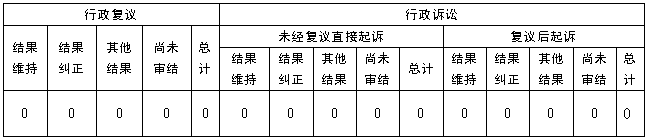 202401231453020866.png