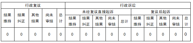 202401261012216439.png