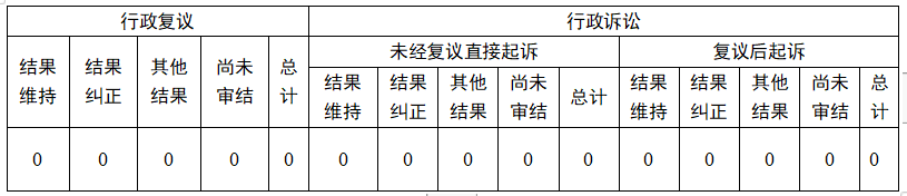 202401261115551357.png