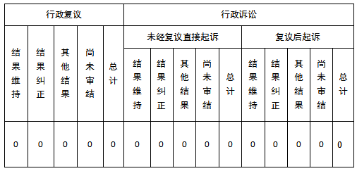 202401261138106407.png