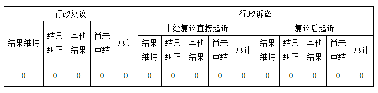 202401261554259805.png