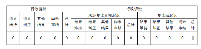 202401291113127644.png