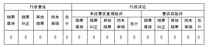 202401300952308622.jpg
