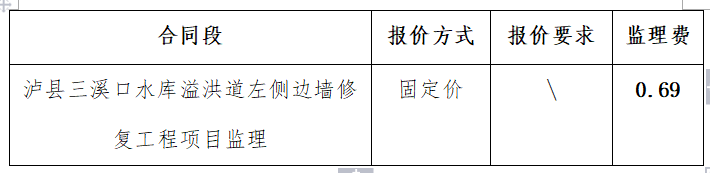 202404251653370058.png