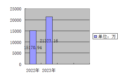 202409271549025544.png