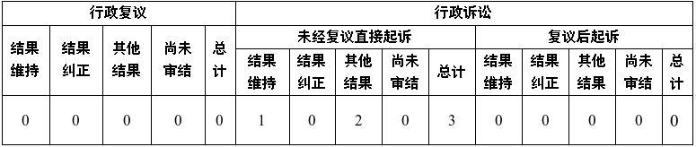 202501161101176334.png