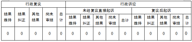 202501161112126581.png