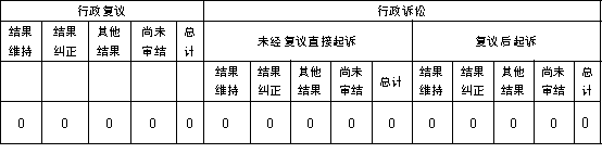 202501200905238150.png