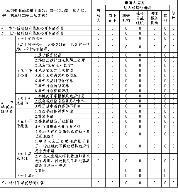 202501200907099112.png