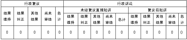 202501201021378421.png
