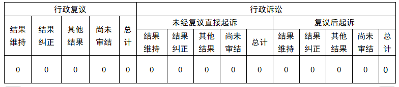 202501210931289760.png