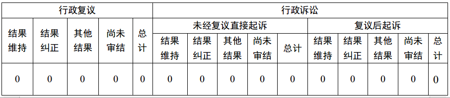 202501221115548576.png