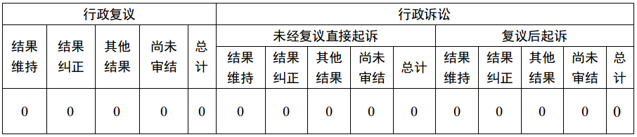 202501221124346080.png