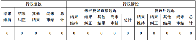 202501221144298945.png